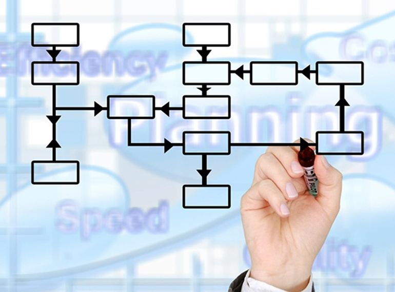 ColdStream® Cold Chain Manager: la piattaforma Sensitech per l’industria del life science