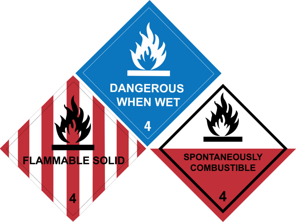 Pericolo Materiale Esplosivo - Warning: Explosive Material - Foto 10