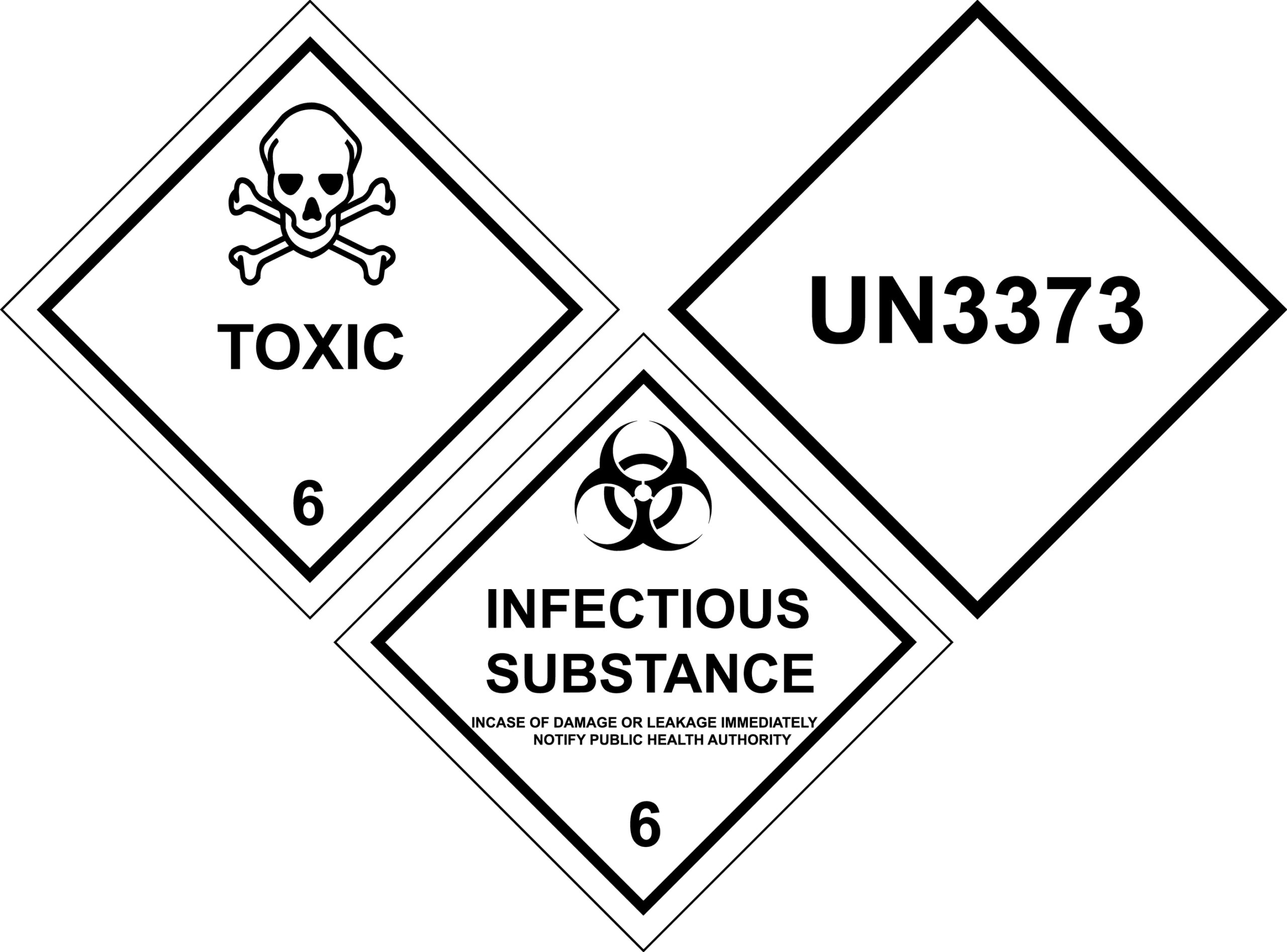 Quali sono le categorie per le materie infettanti?